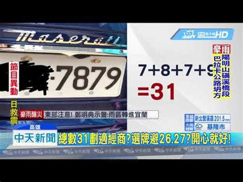 車牌數字算命|車牌數字吉凶指南：選出最旺你的好車牌號碼 